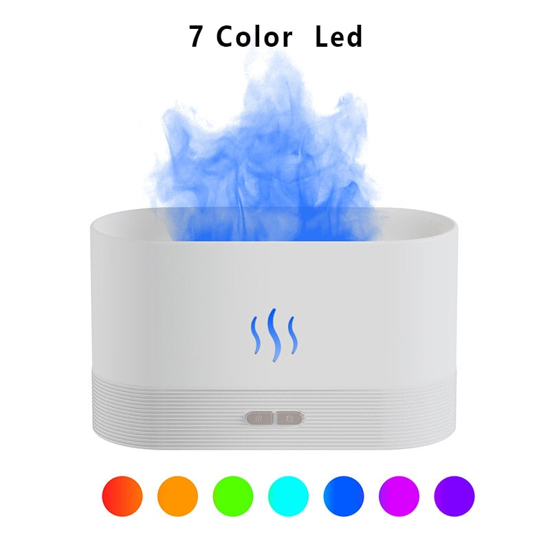 Colour Changing Diffusers